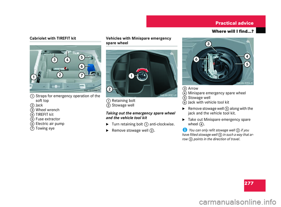 MERCEDES-BENZ CLK CABRIOLET 2004  Owners Manual 277
Practical advice
Where will I find...? Ca
briolet with TIREFIT kit
1 Straps for emergency operat ion of the
soft top
2 Jack
3 Wheel wrench
4 TIREFIT kit
5 Fuse extractor
6 Electric air pump
7 Towi