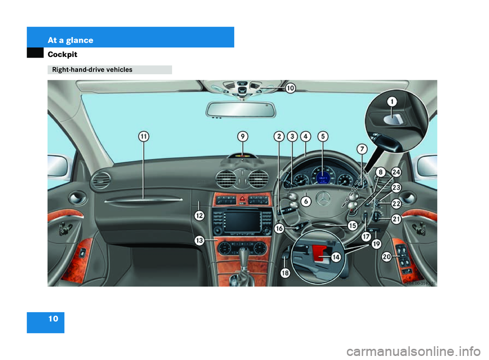 MERCEDES-BENZ CLK COUPE 2004 User Guide 10 At a glance
Cockpit Right-ha
nd-drive veh icles P68.10-3077-31209en_d2.boo Seite
10Diens tag, 25 .Mai 2004 7:26 19 