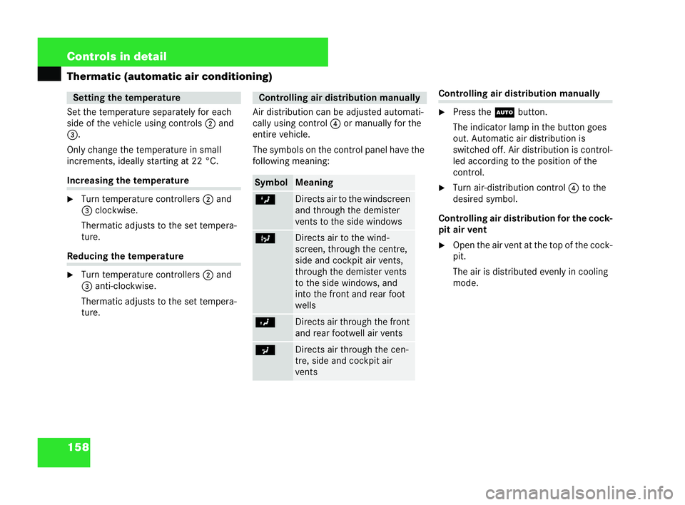 MERCEDES-BENZ CLK COUPE 2004  Owners Manual 158 Controls in detail
Thermatic (automatic air conditioning)
Set the temperature separately for each
side of the vehicle using controls 2and
3.
Only change the temperature in small
increments, idea l
