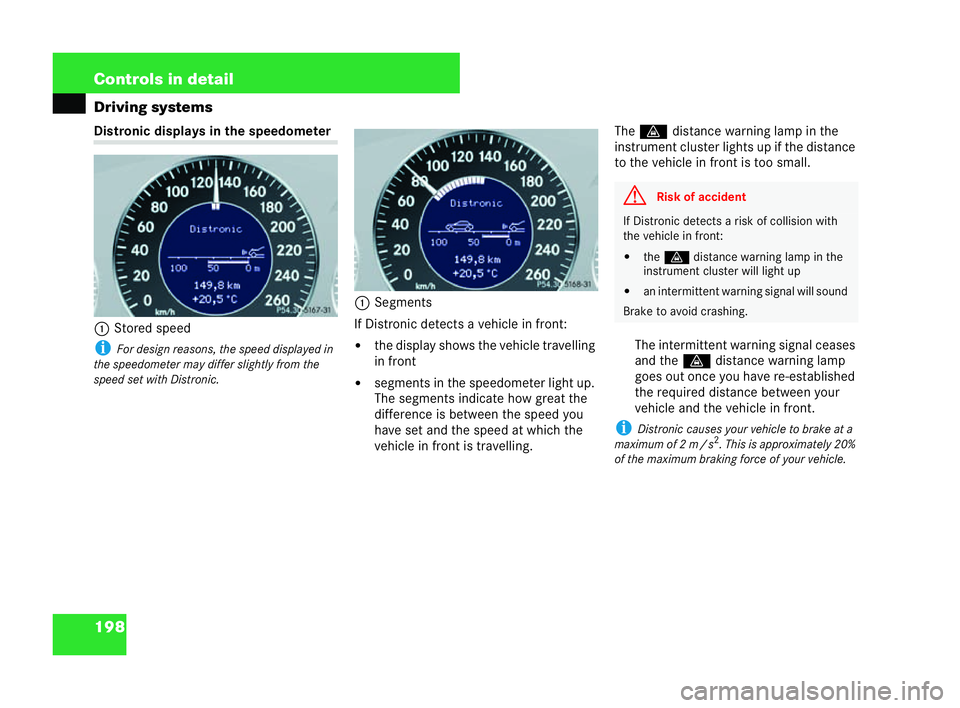 MERCEDES-BENZ CLK COUPE 2004 Owners Manual 198 Controls in detail
Driving systemsDistr
onic dis plays in the speedometer
1 Stored speed
i For de sign reasons, the spe eddisplayed in
the speedometer may differ slightly from the
sp eed set with MERCEDES-BENZ CLK COUPE 2004 Owners Manual 198 Controls in detail
Driving systemsDistr
onic dis plays in the speedometer
1 Stored speed
i For de sign reasons, the spe eddisplayed in
the speedometer may differ slightly from the
sp eed set with
