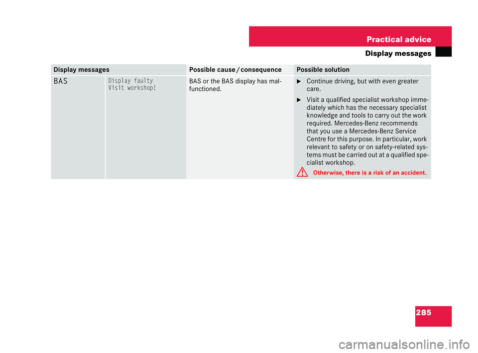 MERCEDES-BENZ CLK COUPE 2004  Owners Manual 285
Practical advice
Display messag esDisplay messages Possible cause
/consequ ence Possible sol
ution BASDisplay faulty
Visit workshop! BAS or the BAS display has mal-
functioned. �6
Continue driving