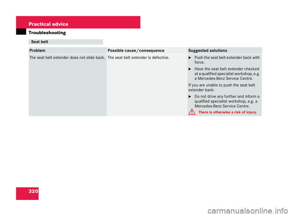 MERCEDES-BENZ CLK COUPE 2004  Owners Manual 320 Practical advice
Trouble
shoo ting Seat belt
Problem Possible caus
e/conse quence Suggested solutions
The seat bel
textender does not sli deback. The seat belt extender is defective. �6
Push the s