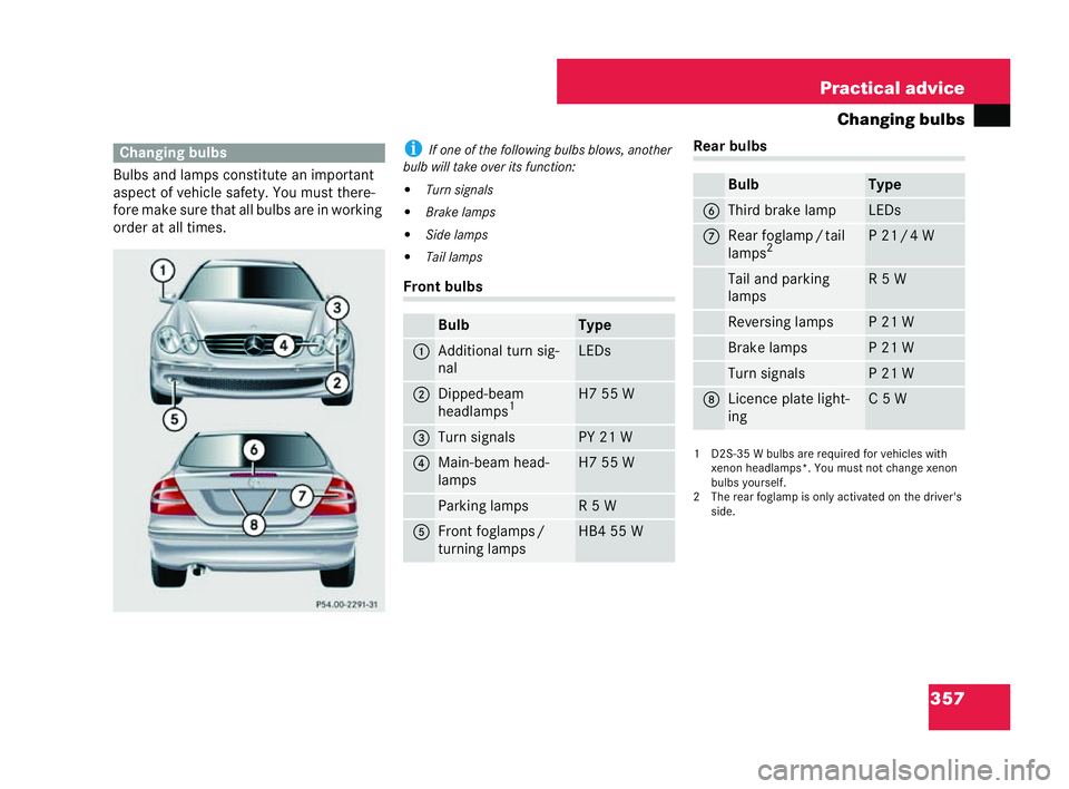 MERCEDES-BENZ CLK COUPE 2004  Owners Manual 357
Practical advice
Changing bulbs
Bulbs and lamps constitute an important
aspect of vehicle safety. You must there-
fore make sure that all bulbs are in working
order at all times. i
If one of the f