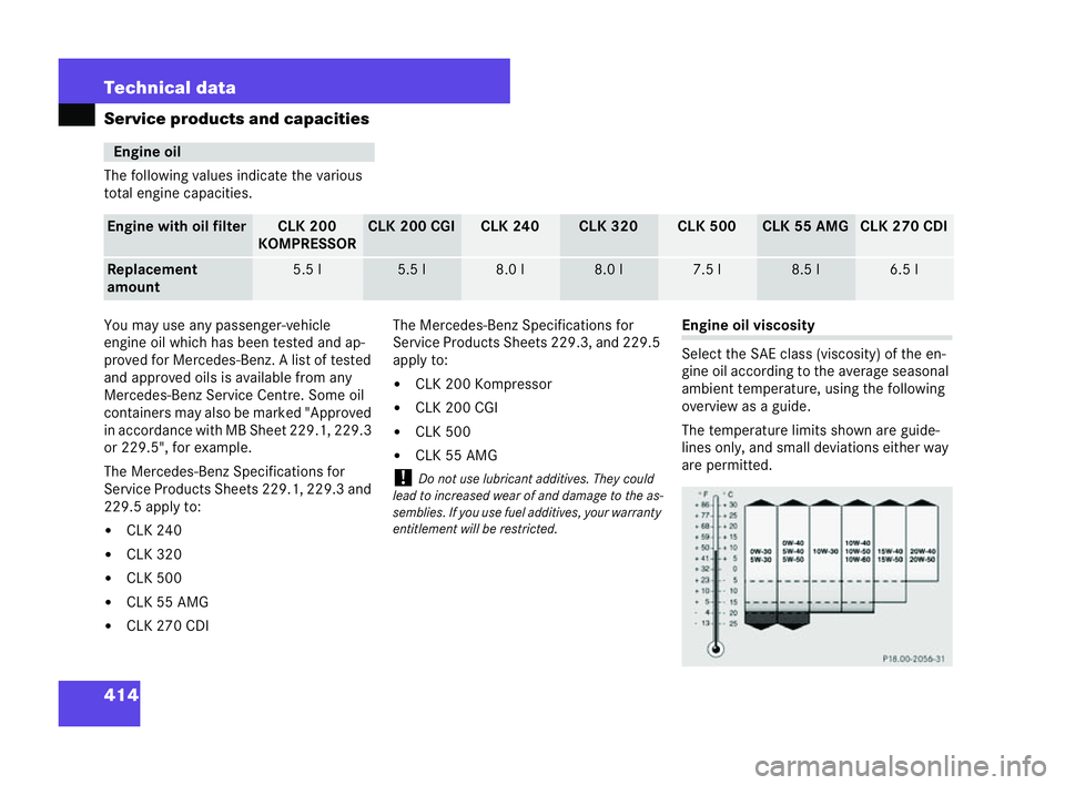 MERCEDES-BENZ CLK COUPE 2004  Owners Manual 414 Technical data
Service products and capacities
The follow
ing values indicate the various
total engine capa cities.
You may use any passenger-ve hicle
engine oil which has been tested and ap-
prov
