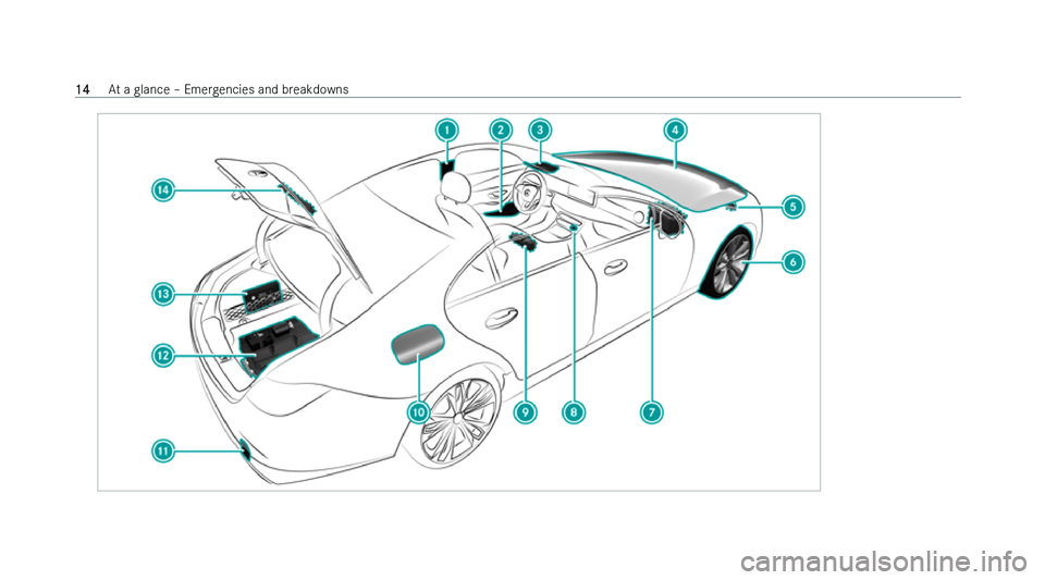 MERCEDES-BENZ CLS COUPE 2022 User Guide �1�4
�A�t� �a� �g�l�a�n�c�e� !