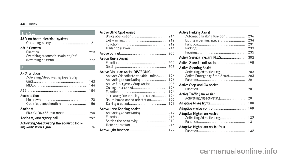 MERCEDES-BENZ CLS COUPE 2022  Owners Manual �1�,� �2�,� �3� �.�.�.
�4�8� �V� �o�n�-�b�o�a�r �d� �e�l�e�c�t�r�i�c�a�l� �s�y�s�t�e�m
�O�p�e�r�a�t�i�n�g� �s�a�f�e�t�y�.�.�.�.�.�.�.�.�.�.�.�.�.�.�.�.�.�.�.�.�.�.�.�.�.�.�.�.�.�.�.�.�.�.�.�.�.�. �2�1