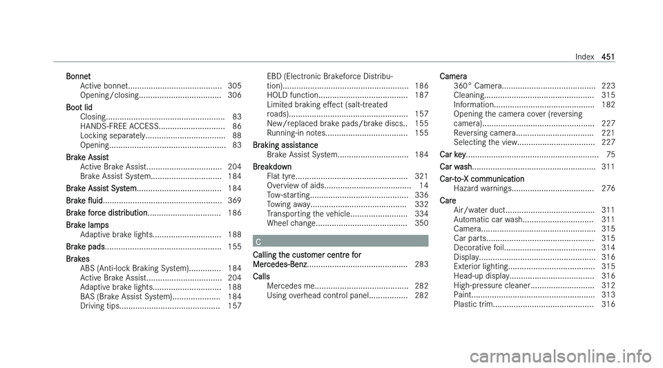 MERCEDES-BENZ CLS COUPE 2022  Owners Manual �B�o�n�n�e�t
�A �c�t�i�v�e� �b�o�n�n�e�t�.�.�.�.�.�.�.�.�.�.�.�.�.�.�.�.�.�.�.�.�.�.�.�.�.�.�.�.�.�.�.�.�.�.�.�.�.�.�.�.�. �3�0�5
�O�p�e�n�i�n�g�/�c�l�o�s�i�n�g�.�.�.�.�.�.�.�.�.�.�.�.�.�.�.�.�.�.�.�.