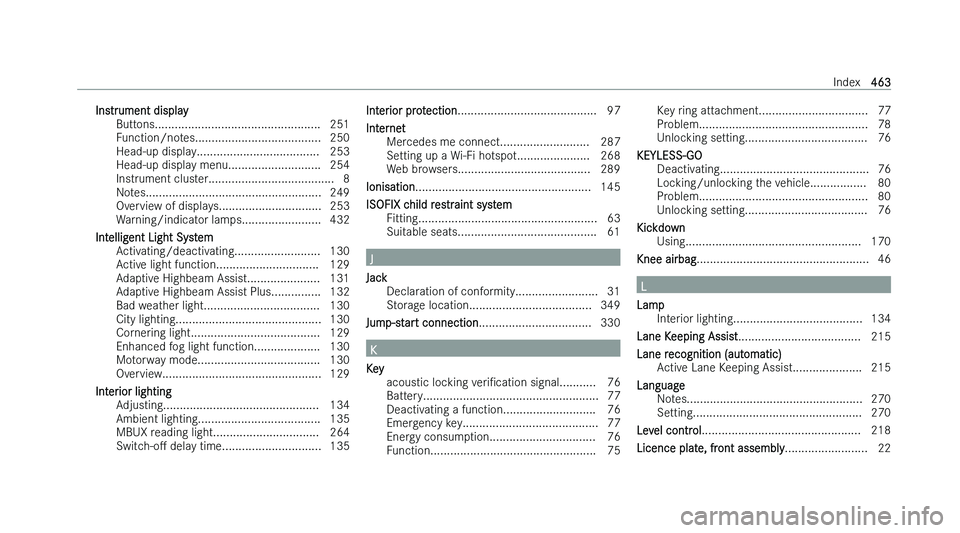 MERCEDES-BENZ CLS COUPE 2022  Owners Manual �I�n�s�t�r�u�m�e�n�t� �d�i�s�p�l�a�y
�B�u�t�t �o�n�s�.�.�.�.�.�.�.�.�.�.�.�.�.�.�.�.�.�.�.�.�.�.�.�.�.�.�.�.�.�.�.�.�.�.�.�.�.�.�.�.�.�.�.�.�.�.�.�.�.�. �2�5�1
�F�u�n�c�t�i�o�n�/�n�o�t�e�s�.�.�.�.�.�.