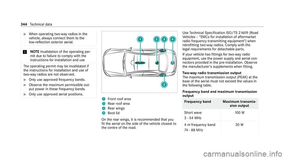 MERCEDES-BENZ CLS COUPE 2020 Owners Manual #
When operating two-w ayradios in the
ve hicle, alw ays connect them tothe
lo w- reflection exterior aerial. *
NO
TEInva lidation of the operating per‐
mit due tofailure tocomply wi th the
instruct MERCEDES-BENZ CLS COUPE 2020 Owners Manual #
When operating two-w ayradios in the
ve hicle, alw ays connect them tothe
lo w- reflection exterior aerial. *
NO
TEInva lidation of the operating per‐
mit due tofailure tocomply wi th the
instruct