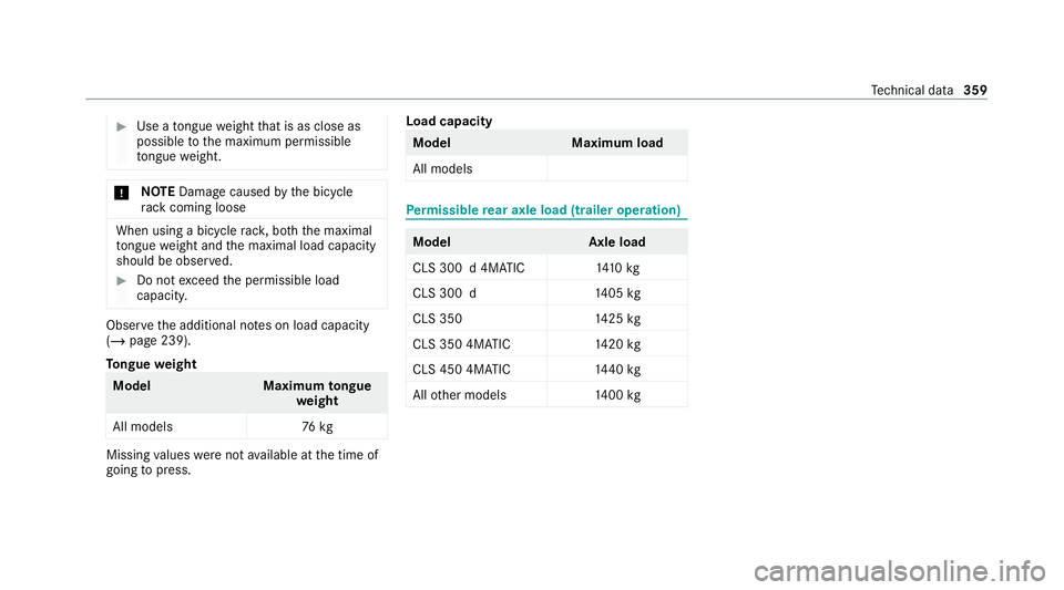 MERCEDES-BENZ CLS COUPE 2020  Owners Manual #
Use a tongue weight that is as close as
possible tothe maximum permissible
to ngue weight. *
NO
TEDama gecaused bythe bicycle
ra ck coming loose When using a bicycle
rack , bo th th e maximal
to ngu