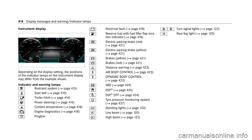 MERCEDES-BENZ CLS COUPE 2020 Owners Manual Instrument display
Depending on
the display setting, the positions
of the indicator lamps on the instrument display
may dif fer from theex ample shown.
Indicator and warning lamps:
6 Re
stra int sy st MERCEDES-BENZ CLS COUPE 2020 Owners Manual Instrument display
Depending on
the display setting, the positions
of the indicator lamps on the instrument display
may dif fer from theex ample shown.
Indicator and warning lamps:
6 Re
stra int sy st
