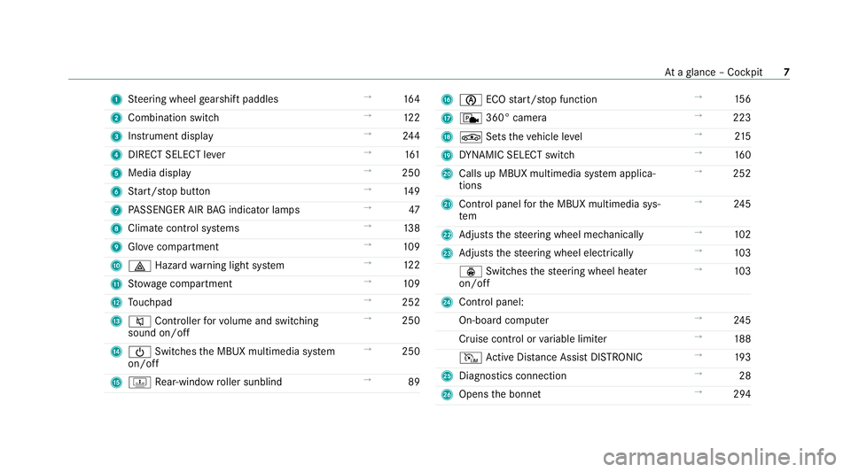 MERCEDES-BENZ CLS COUPE 2020  Owners Manual 1
Steering wheel gearshift paddles →
16 4
2 Combination swit ch →
12 2
3 Instrument display →
24 4
4 DIRECT SELECT le ver →
161
5 Media display →
250
6 Start/ stop button →
14 9
7 PASSENGE