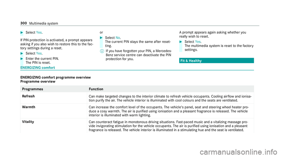 MERCEDES-BENZ CLS COUPE 2018 Owners Manual #
Select Yes.
If PIN pr otection is activated, a prom ptappears
asking if you also wish torestore this to thefa c‐
to ry settings during a reset. #
Select Yes. #
Enter the cur rent PIN.
The PIN is r MERCEDES-BENZ CLS COUPE 2018 Owners Manual #
Select Yes.
If PIN pr otection is activated, a prom ptappears
asking if you also wish torestore this to thefa c‐
to ry settings during a reset. #
Select Yes. #
Enter the cur rent PIN.
The PIN is r