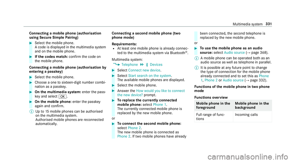 MERCEDES-BENZ CLS COUPE 2018 Owners Manual Connecting a mobile phone (au
thorisation
using Secure Simple Pairing) #
Select the mobile phone.
A code is displa yed in the multimedia sy stem
and on the mobile phone. #
Ifth e codes match: confirm MERCEDES-BENZ CLS COUPE 2018 Owners Manual Connecting a mobile phone (au
thorisation
using Secure Simple Pairing) #
Select the mobile phone.
A code is displa yed in the multimedia sy stem
and on the mobile phone. #
Ifth e codes match: confirm