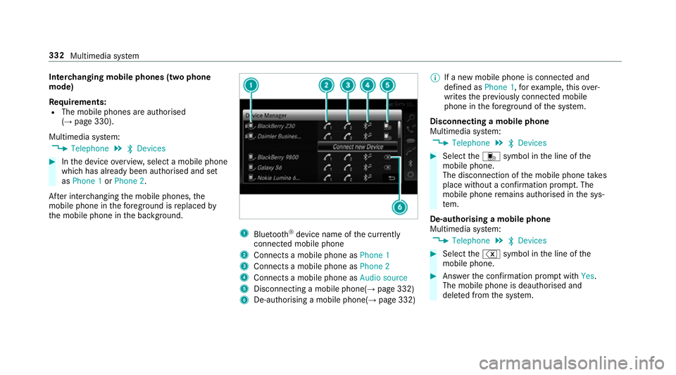 MERCEDES-BENZ CLS COUPE 2018 Owners Manual Inter
changing mobile phones (two phone
mode)
Re quirements:
R The mobile phones are authorised
(→ page 330).
Multimedia sy stem:
, Telephone .
ª Devices #
Inthe device overview, select a mobile ph MERCEDES-BENZ CLS COUPE 2018 Owners Manual Inter
changing mobile phones (two phone
mode)
Re quirements:
R The mobile phones are authorised
(→ page 330).
Multimedia sy stem:
, Telephone .
ª Devices #
Inthe device overview, select a mobile ph