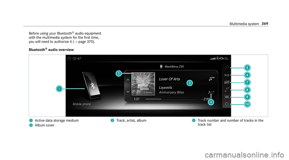 MERCEDES-BENZ CLS COUPE 2018  Owners Manual Before using
your Blue tooth®
audio equipment
with the multimedia sy stem forth efirs t time,
yo u will need toauthorise it (→ page370).
Blue tooth ®
audio overview 1
Active da tastorage medium
2 