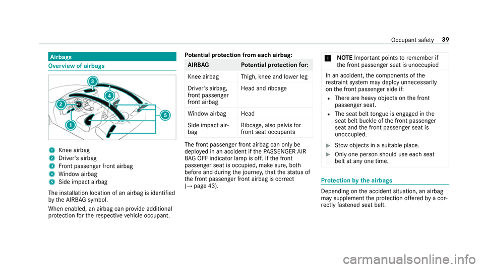 MERCEDES-BENZ CLS COUPE 2018 Service Manual Airbags
Overview of airbags
1
Knee airbag
2 Driver's airbag
3 Front passenger front airbag
4 Window airbag
5 Side impact airbag
The ins tallation location of an airbag is identified
by the AIRB AG