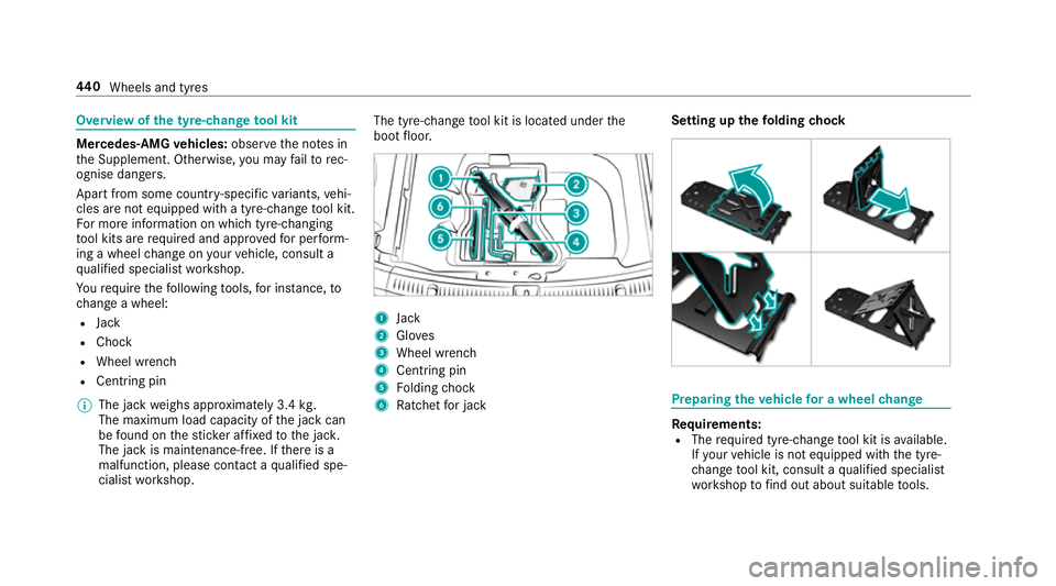 MERCEDES-BENZ CLS COUPE 2018  Owners Manual Overview of
the ty re-change tool kit Mercedes-AMG
vehicles: observeth e no tes in
th e Supplement. Otherwise, you may failto rec‐
ognise dangers.
Apa rtfrom some countr y-specific variants, vehi‐