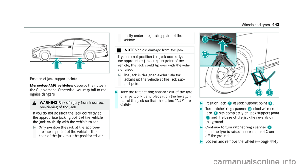 MERCEDES-BENZ CLS COUPE 2018  Owners Manual Po
sition of jack support points
Mercedes-AMG vehicles: observeth e no tes in
th e Supplement. Otherwise, you may failto rec‐
ognise dangers. &
WARNING Risk of inju ryfrom incor rect
positioning of 