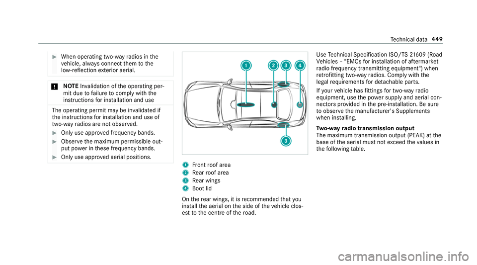 MERCEDES-BENZ CLS COUPE 2018 Owners Manual #
When operating two-w ayradios in the
ve hicle, alw ays connect them tothe
lo w- reflection exterior aerial. *
NO
TEInva lidation of the operating per‐
mit due tofailure tocomply wi th the
instruct MERCEDES-BENZ CLS COUPE 2018 Owners Manual #
When operating two-w ayradios in the
ve hicle, alw ays connect them tothe
lo w- reflection exterior aerial. *
NO
TEInva lidation of the operating per‐
mit due tofailure tocomply wi th the
instruct