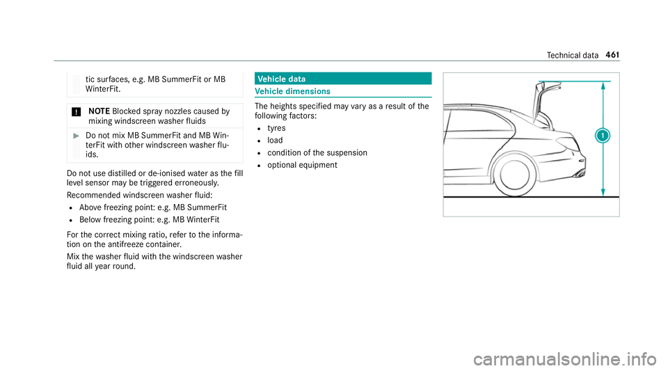 MERCEDES-BENZ CLS COUPE 2018 Owners Manual tic su
rfaces, e.g. MB SummerFit or MB
Wi nterFit. *
NO
TEBlocked spr aynozzles caused by
mixing windscreen washer fluids #
Do not mix MB SummerFit and MB Win‐
te rFit with other windscreen washer f MERCEDES-BENZ CLS COUPE 2018 Owners Manual tic su
rfaces, e.g. MB SummerFit or MB
Wi nterFit. *
NO
TEBlocked spr aynozzles caused by
mixing windscreen washer fluids #
Do not mix MB SummerFit and MB Win‐
te rFit with other windscreen washer f