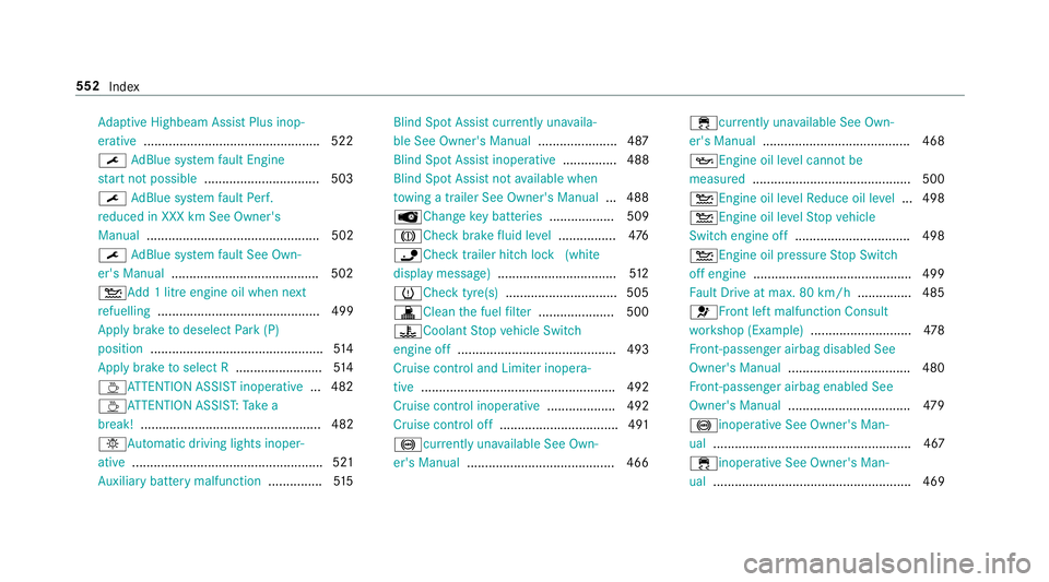MERCEDES-BENZ CLS COUPE 2018  Owners Manual Ad
aptive Highbeam Assist Plus inop‐
erative ................................................ .522
¯ AdBlue sy stem fault Engine
st art not possible ................................ 503
¯ AdBlue s