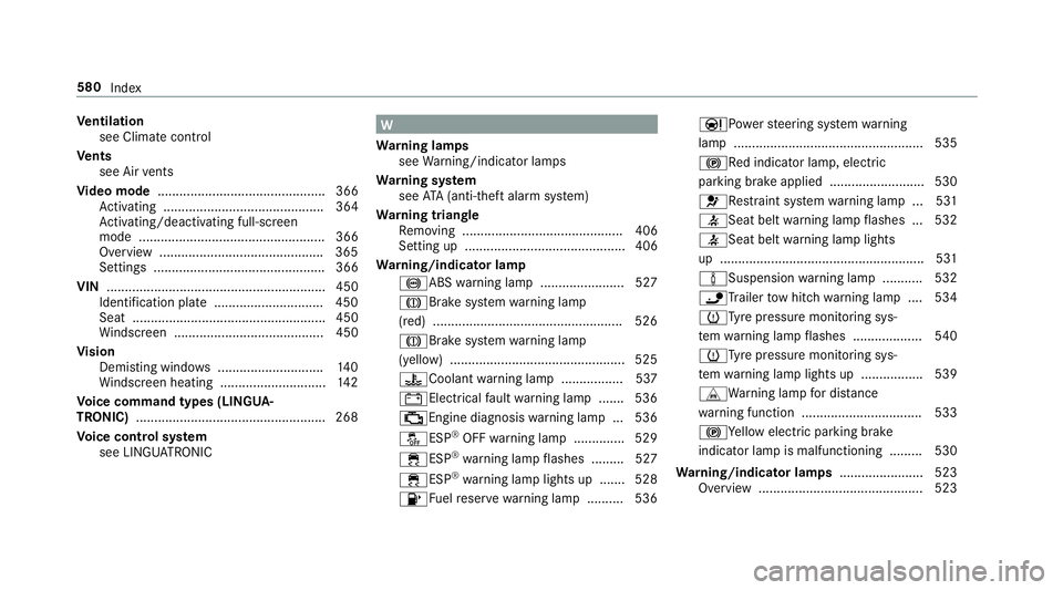 MERCEDES-BENZ CLS COUPE 2018  Owners Manual Ve
ntilation
see Climate cont rol
Ve nts
see Air vents
Vi deo mode .............................................. 366
Ac tivating ............................................ 364
Ac tivating/deactivat