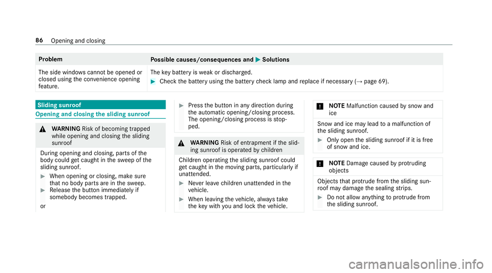 MERCEDES-BENZ CLS COUPE 2018  Owners Manual Problem
Possible causes/consequences and M
MSolutions
The side windo wscannot be opened or
closed using the con venience opening
fe ature. The
key bat tery iswe ak or dischar ged. #
Check the battery 