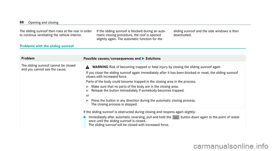 MERCEDES-BENZ CLS COUPE 2018  Owners Manual The sliding sunroof
then rises at there ar in order
to continue ventilating theve hicle interior. If
th e sliding sunroof is bloc ked during an auto‐
matic closing procedure, thero of is opened
slig
