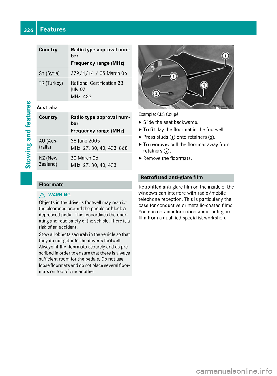MERCEDES-BENZ CLS COUPE 2014 Owners Manual Country Radio type approval num-
ber
Frequency range (MHz)
SY (Syria) 279/4/14 / 05 March 06
TR (Turkey) National Certification 23
July 07
MHz: 433
Australia
Country Radio type approval num-
ber
Frequ MERCEDES-BENZ CLS COUPE 2014 Owners Manual Country Radio type approval num-
ber
Frequency range (MHz)
SY (Syria) 279/4/14 / 05 March 06
TR (Turkey) National Certification 23
July 07
MHz: 433
Australia
Country Radio type approval num-
ber
Frequ