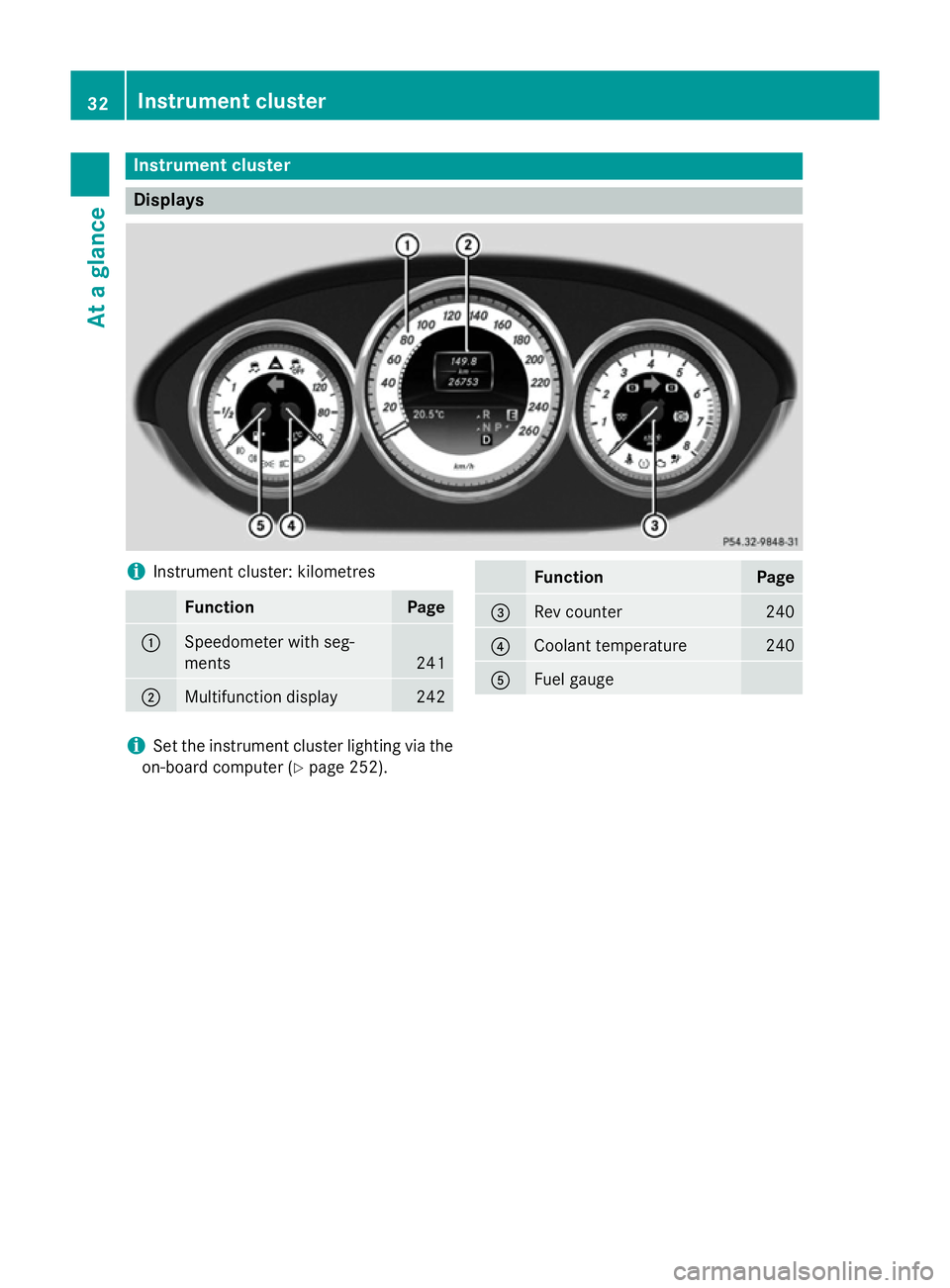 MERCEDES-BENZ CLS COUPE 2014 Owners Guide Instrument cluster
Displays
i
Instrument cluster: kilometres Function Page
:
Speedometer with seg-
ments
241
;
Multifunction display 242 Function Page
=
Rev counter 240
?
Coolant temperature 240
A
Fue