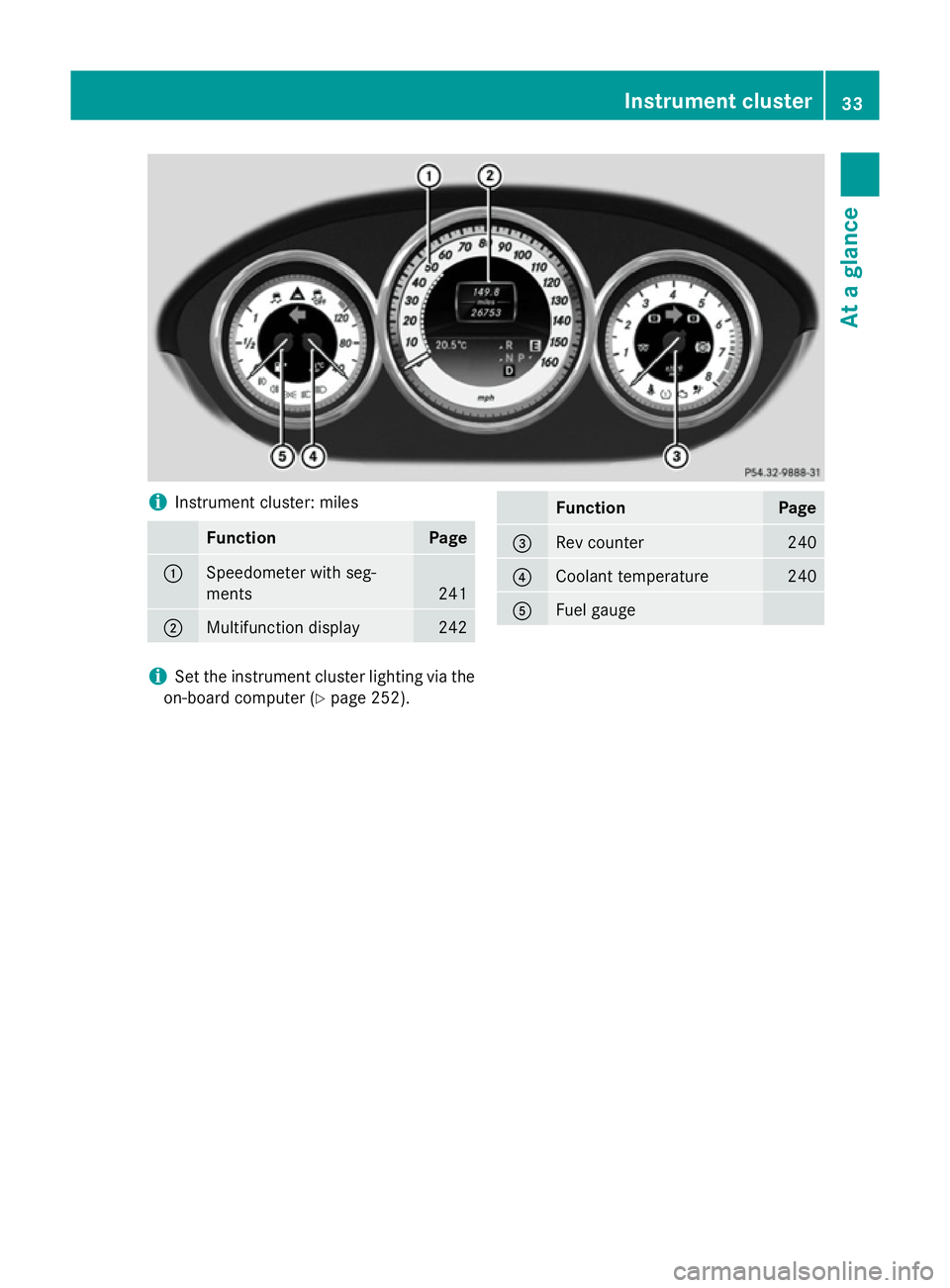 MERCEDES-BENZ CLS COUPE 2014 Owners Guide i
Instrument cluster: miles Function Page
:
Speedometer with seg-
ments 241
;
Multifunction display 242 Function Page
=
Rev counter 240
?
Coolant temperature 240
A
Fuel gauge
i
Set the instrument clus