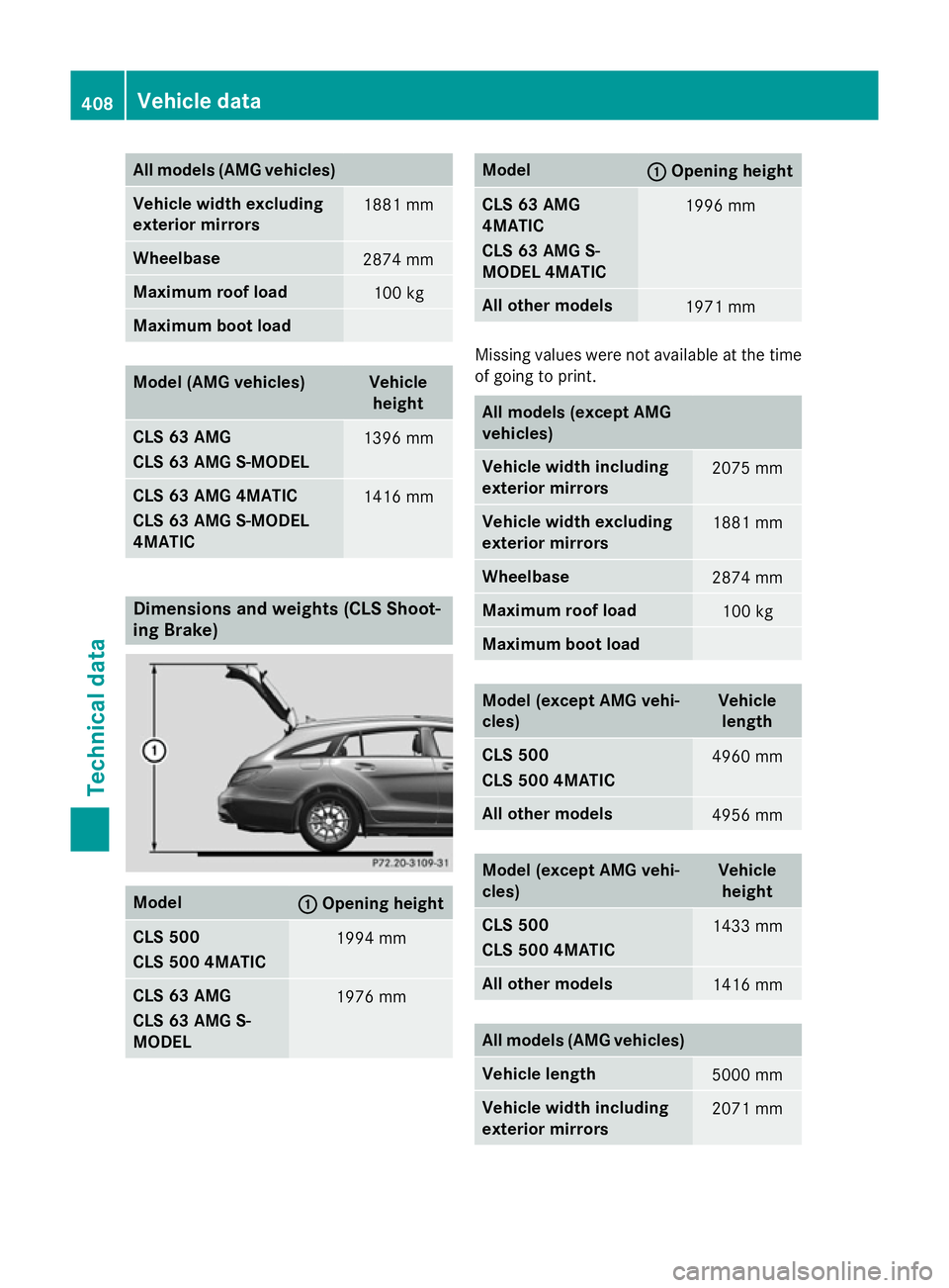 MERCEDES-BENZ CLS COUPE 2014 Owners Manual All models (AMG vehicles)
Vehicle width excluding
exterior mirrors
1881 mm
Wheelbase
2874 mm
Maximum roof load
100 kg
Maximum boot load
Model (AMG vehicles) Vehicle
height CLS 63 AMG
CLS 63 AMG S-MODE MERCEDES-BENZ CLS COUPE 2014 Owners Manual All models (AMG vehicles)
Vehicle width excluding
exterior mirrors
1881 mm
Wheelbase
2874 mm
Maximum roof load
100 kg
Maximum boot load
Model (AMG vehicles) Vehicle
height CLS 63 AMG
CLS 63 AMG S-MODE