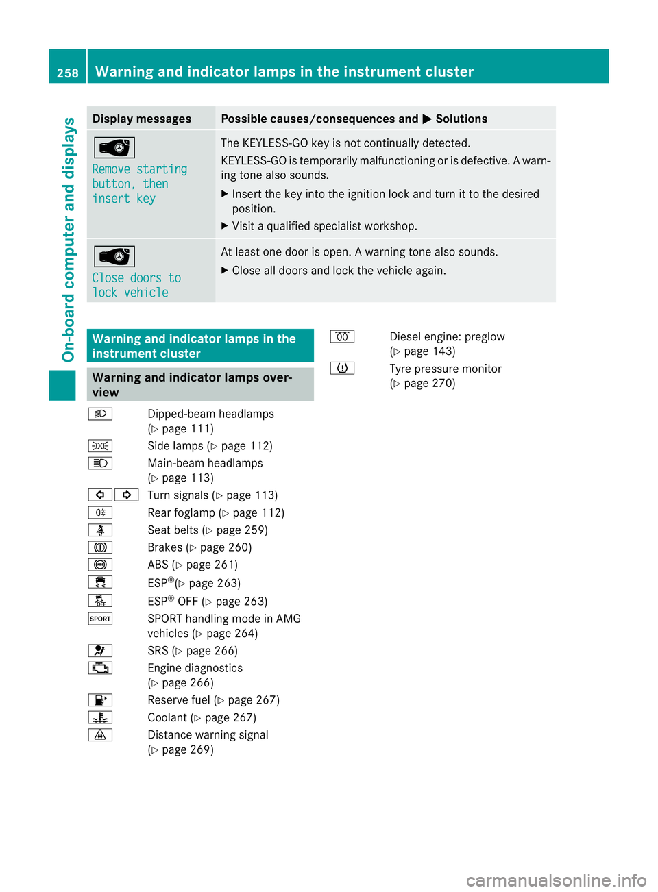 MERCEDES-BENZ CLS COUPE 2012 Owners Manual Display messages Possible causes/consequences and
M Solutions
Â
Remove starting
button
,then insert key The KEYLESS-GO ke
yisnot continually detected.
KEYLESS-GO is temporaril ymalfunctioning or is d MERCEDES-BENZ CLS COUPE 2012 Owners Manual Display messages Possible causes/consequences and
M Solutions
Â
Remove starting
button
,then insert key The KEYLESS-GO ke
yisnot continually detected.
KEYLESS-GO is temporaril ymalfunctioning or is d
