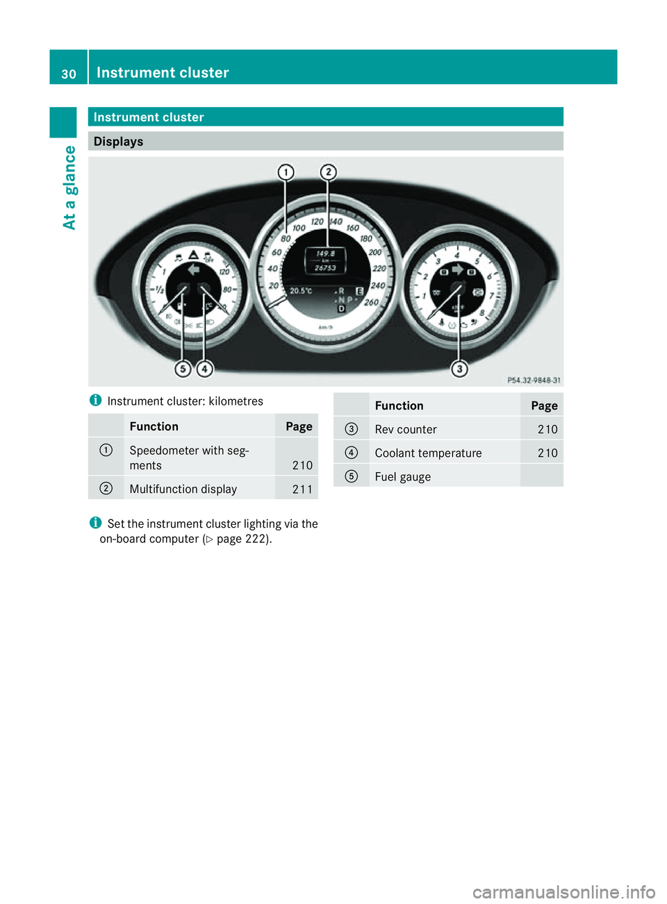 MERCEDES-BENZ CLS COUPE 2012 Owners Manual Instrumen
tcluster Displays
i
Instrument cluster: kilometres Function Page
:
Speedometer with seg-
ments
210
;
Multifunction display
211 Function Page
=
Rev counter 210
?
Coolant temperature 210
A
Fue MERCEDES-BENZ CLS COUPE 2012 Owners Manual Instrumen
tcluster Displays
i
Instrument cluster: kilometres Function Page
:
Speedometer with seg-
ments
210
;
Multifunction display
211 Function Page
=
Rev counter 210
?
Coolant temperature 210
A
Fue