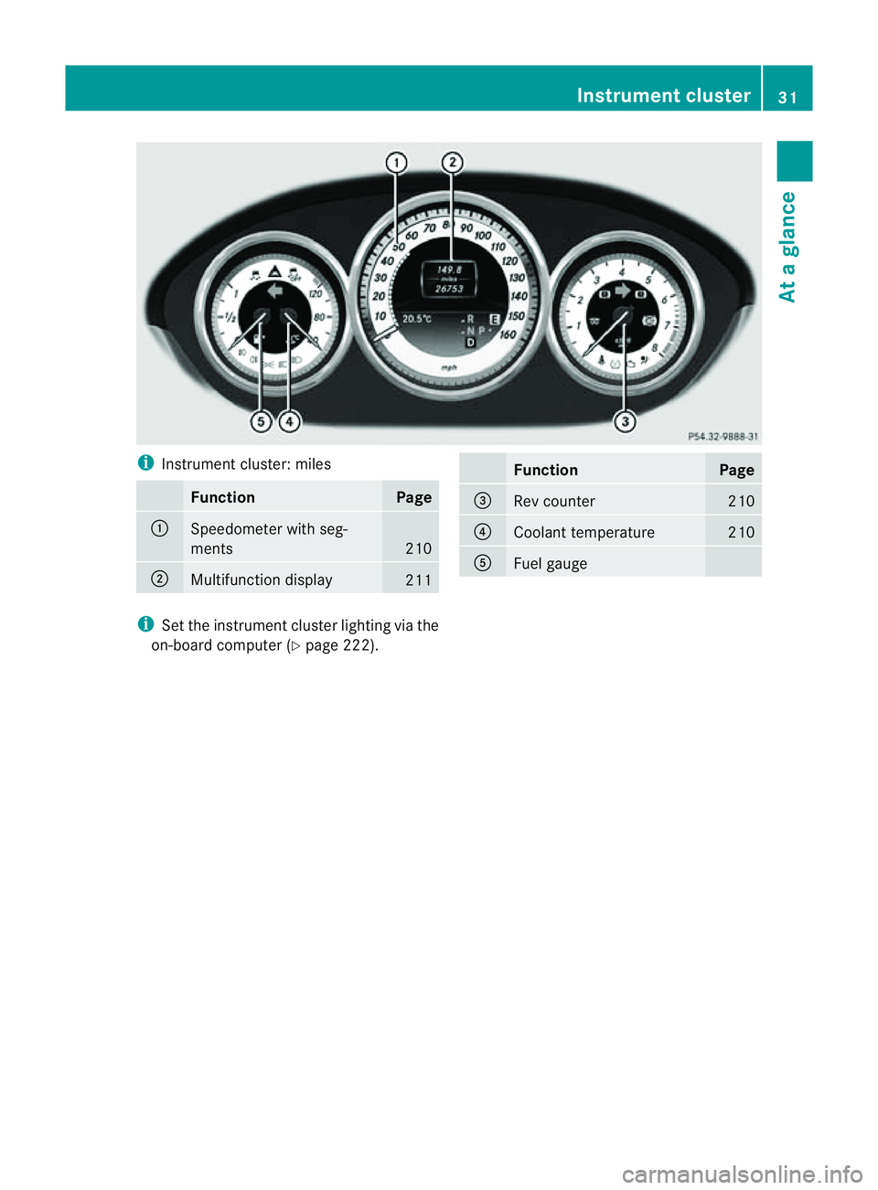 MERCEDES-BENZ CLS COUPE 2012 Owners Manual i
Instrument cluster: miles Function Page
:
Speedometer with seg-
ments
210
;
Multifunction display
211 Function Page
=
Rev counter 210
?
Coolant temperature 210
A
Fuel gauge
i
Set the instrument clus MERCEDES-BENZ CLS COUPE 2012 Owners Manual i
Instrument cluster: miles Function Page
:
Speedometer with seg-
ments
210
;
Multifunction display
211 Function Page
=
Rev counter 210
?
Coolant temperature 210
A
Fuel gauge
i
Set the instrument clus