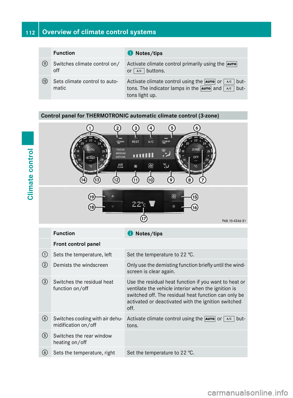 MERCEDES-BENZ CLS COUPE 2011 Owners Manual Function
i
Notes/tips
G
Switches climate control on/
off Activate climate control primarily using the
Ã
or ¿ buttons. H
Sets climate control to auto-
matic Activate climate control using the
Ãor¿ MERCEDES-BENZ CLS COUPE 2011 Owners Manual Function
i
Notes/tips
G
Switches climate control on/
off Activate climate control primarily using the
Ã
or ¿ buttons. H
Sets climate control to auto-
matic Activate climate control using the
Ãor¿