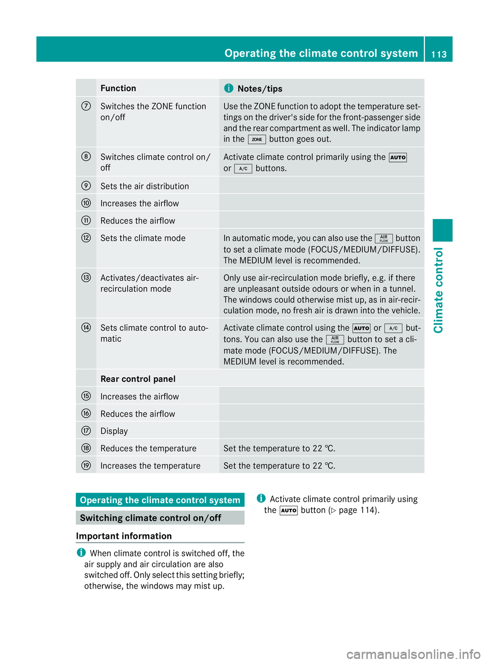 MERCEDES-BENZ CLS COUPE 2010  Owners Manual Function
i
Notes/tips
C
Switches the ZONE function
on/off Use the ZONE function to adopt the temperature set-
tings on the driver's side for the front-passenger side
and the rear compartmen tas we