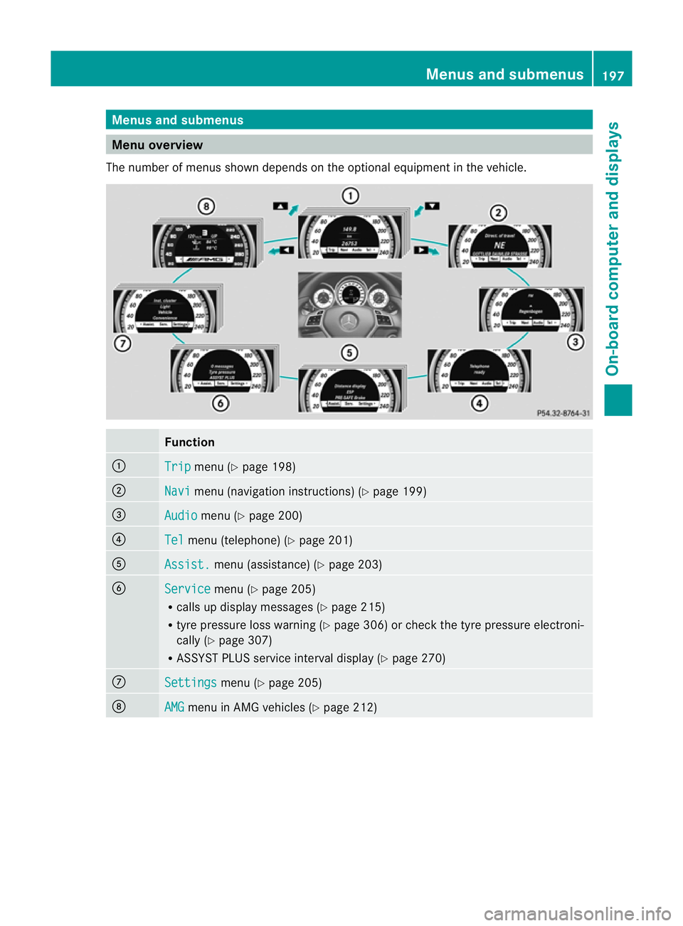 MERCEDES-BENZ CLS COUPE 2010 Owners Manual Menus and submenus
Menu overview
The number of menus show ndepends on the optional equipment in the vehicle. Function
:
Trip menu (Y
page 198) ;
Navi menu (navigation instructions) (Y
page 199)=
Audio MERCEDES-BENZ CLS COUPE 2010 Owners Manual Menus and submenus
Menu overview
The number of menus show ndepends on the optional equipment in the vehicle. Function
:
Trip menu (Y
page 198) ;
Navi menu (navigation instructions) (Y
page 199)=
Audio