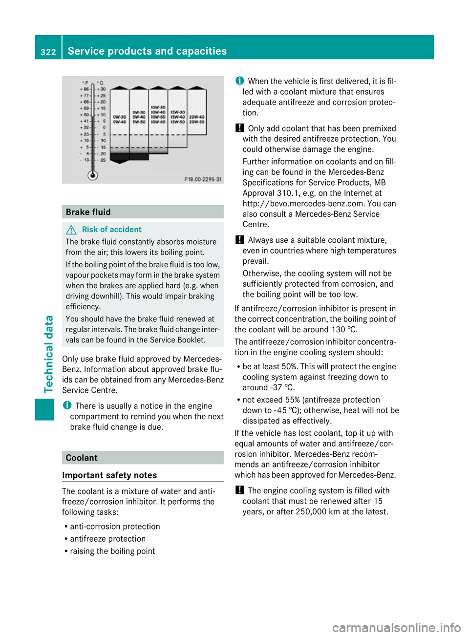 MERCEDES-BENZ CLS COUPE 2010 Owners Manual Brake fluid
G
Ris
kofa ccident
The brake fluid constantly absorbs moisture
from the air; this lower sits boiling point.
If the boiling point of the brake fluid is too low,
vapour pockets may for minth MERCEDES-BENZ CLS COUPE 2010 Owners Manual Brake fluid
G
Ris
kofa ccident
The brake fluid constantly absorbs moisture
from the air; this lower sits boiling point.
If the boiling point of the brake fluid is too low,
vapour pockets may for minth
