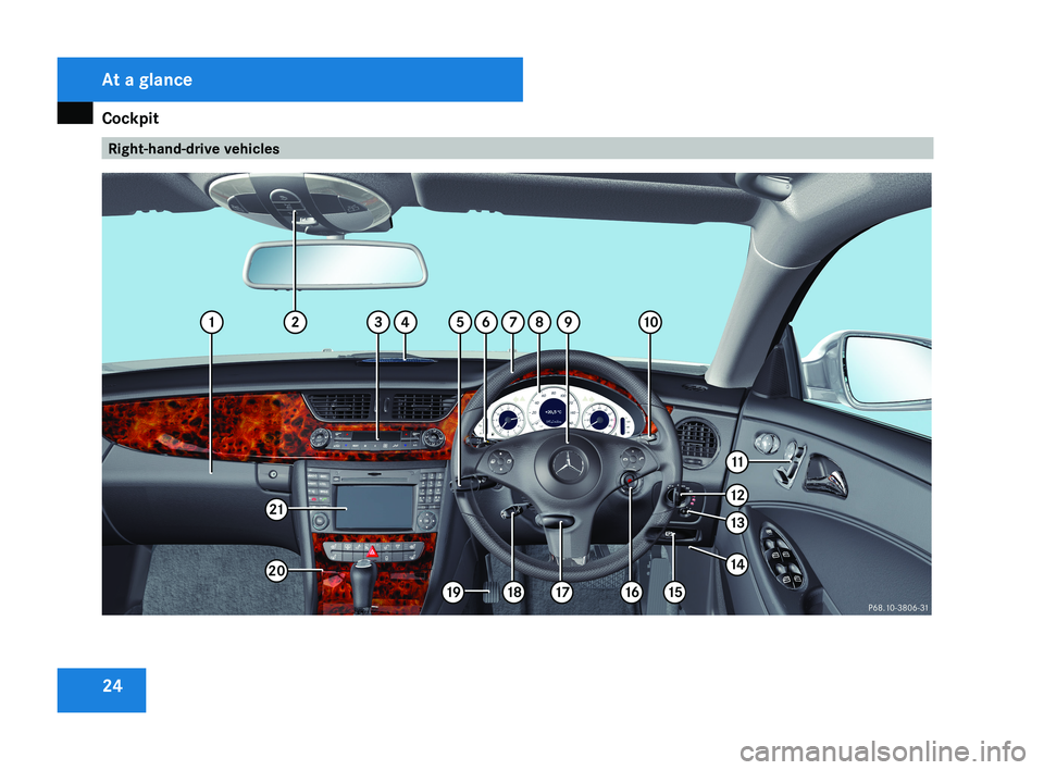 MERCEDES-BENZ CLS COUPE 2008 Owners Manual Cockpit
24 Right-hand-drive vehiclesAt a glance
219_AKB; 2; 4, en-GB
mkalafa,
2007-11-13T09:28:36+01:00 - Seite 24   