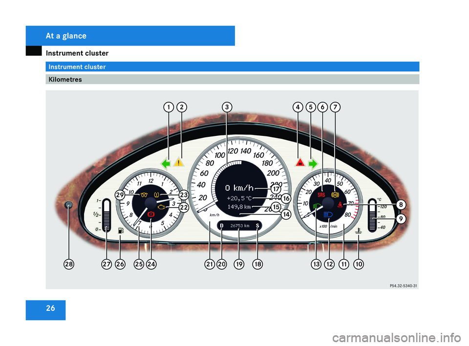 MERCEDES-BENZ CLS COUPE 2008 Owners Manual Instrument cluster
26 Instrument cluster
KilometresAt a glance
219_AKB; 2; 4, en-GB
mkalafa,
2007-11-13T09:28:36+01:00 - Seite 26   