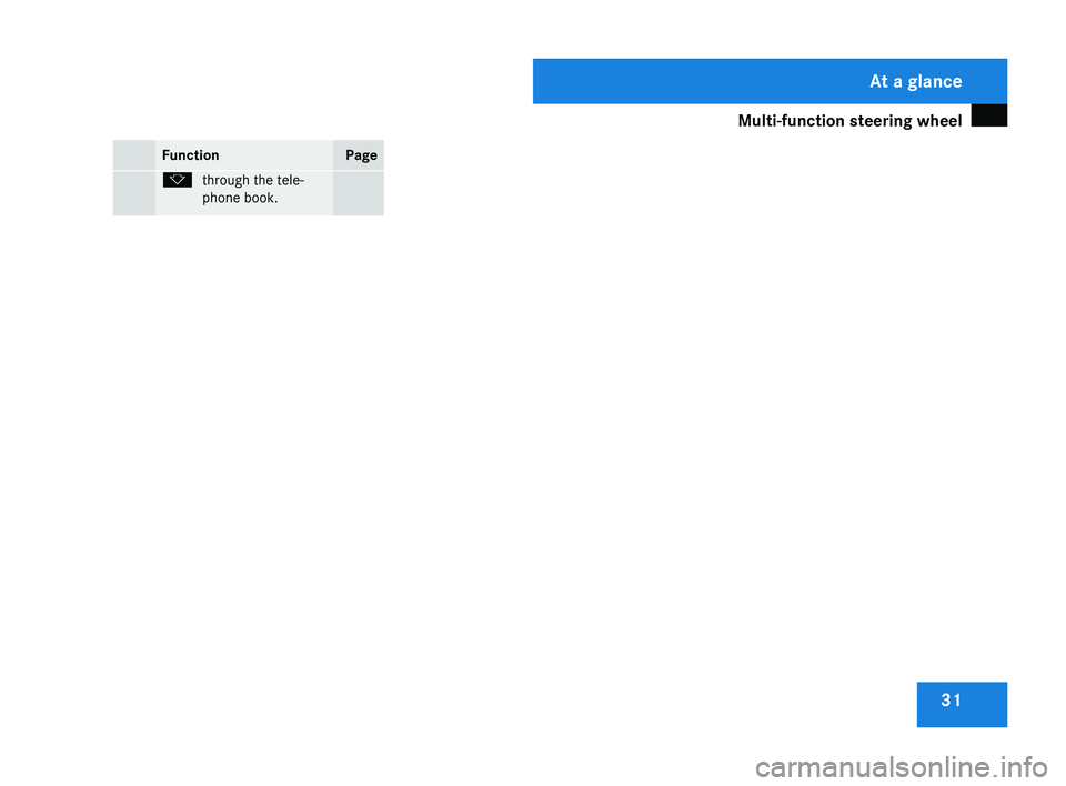 MERCEDES-BENZ CLS COUPE 2008  Owners Manual Multi-function steering wheel
31Function Page
k
through the tele-
phone book. At a glance
219_AKB; 2; 4, en-GB
mkalafa,
2007-11-13T09:28:36+01:00 - Seite 31 