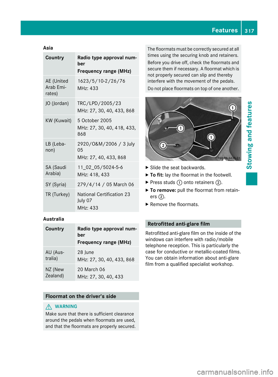 MERCEDES-BENZ CLS SHOOTING BRAKE 2012 Owners Manual Asia
Country Radio type approval num-
ber
Frequency range (MHz)
AE (United
Arab Emi-
rates) 1623/5/10-2/26/76
MHz: 433
JO (Jordan) TRC/LPD/2005/23
MHz: 27, 30, 40
,433, 868 KW (Kuwait) 5 October 2005
MERCEDES-BENZ CLS SHOOTING BRAKE 2012 Owners Manual Asia
Country Radio type approval num-
ber
Frequency range (MHz)
AE (United
Arab Emi-
rates) 1623/5/10-2/26/76
MHz: 433
JO (Jordan) TRC/LPD/2005/23
MHz: 27, 30, 40
,433, 868 KW (Kuwait) 5 October 2005