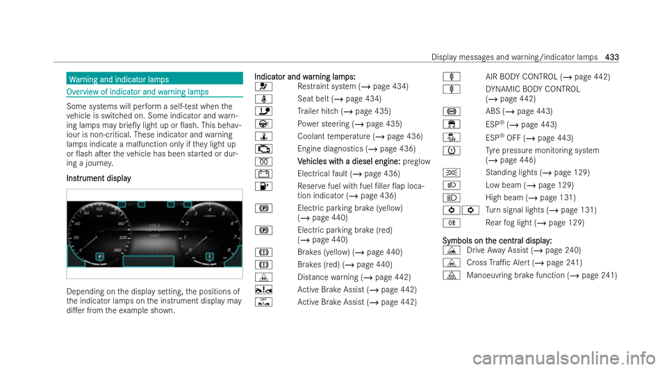MERCEDES-BENZ E-CLASS COUPE 2022 Owners Manual W
W
ar
ar ning and indicat
ning and indicat or lam
or lamps
ps Ov
Ov
er
ervie
vie w of indicat
w of indicat or and w
or and war
arning lam
ning lam ps
ps Some systems will per
form a self-test when th MERCEDES-BENZ E-CLASS COUPE 2022 Owners Manual W
W
ar
ar ning and indicat
ning and indicat or lam
or lamps
ps Ov
Ov
er
ervie
vie w of indicat
w of indicat or and w
or and war
arning lam
ning lam ps
ps Some systems will per
form a self-test when th