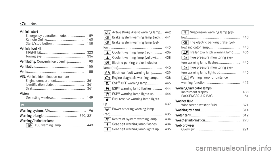 MERCEDES-BENZ E-CLASS COUPE 2022  Owners Manual V
V
ehicle st
ehicle st art
art
Emer gency ope ration mode.................... 159
Re mo teOnline....................................... 160
St art/stop but ton.................................. 158
V
