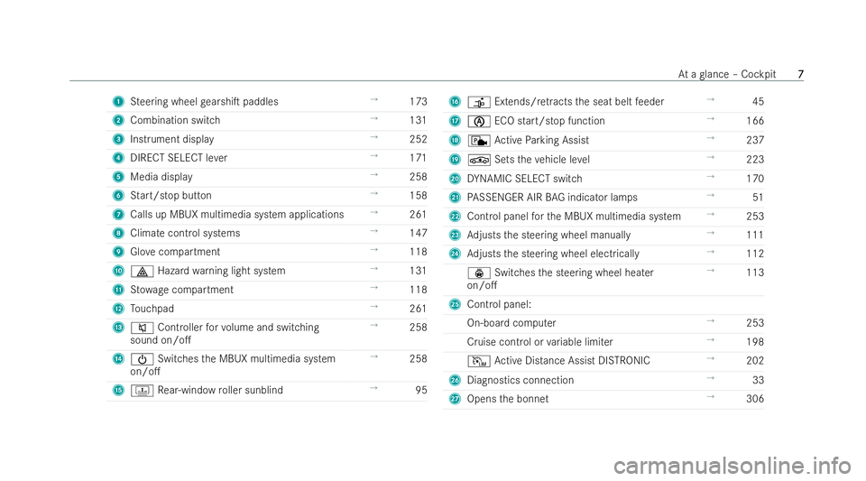 MERCEDES-BENZ E-CLASS COUPE 2022  Owners Manual 1
Steering wheel gearshiT paddles →
173
2 Combination switch →
131
3 Instrument displ ay →
252
4 DIRECT SELECT le ver →
171
5 Media display →
258
6 Start/stop but ton →
158
7 Calls up MBU