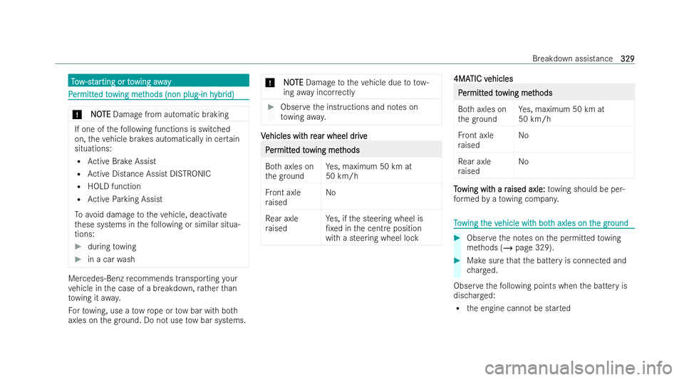 MERCEDES-BENZ E-CLASS COUPE 2021  Owners Manual T
T
o
o w
w -st
-st ar
ar ting or to
ting or towing away
wing away P
P
er
er mitt
mitt edto
ed towing met
wing met hods (non plug-in h
hods (non plug-in h ybr
ybrid)
id) *
N
NO OTE
TE Damage from auto
