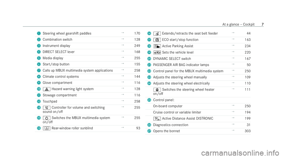 MERCEDES-BENZ E-CLASS COUPE 2021  Owners Manual 1
Steering wheel gearshiT paddles →
170
2 Combination switch →
128
3 Instrument displ ay →
249
4 DIRECT SELECT le ver →
168
5 Media display →
255
6 Start/stop but ton →
155
7 Calls up MBU