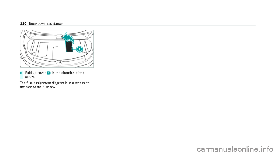 MERCEDES-BENZ E-CLASS COUPE 2020  Owners Manual #
Fold up co ver1 inthe direction of the
ar row.
The fuse assignment diagram is in a recess on
th e side of the fuse box. 330
Breakdown assis tance 